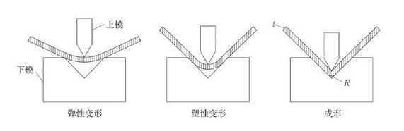 新邑航